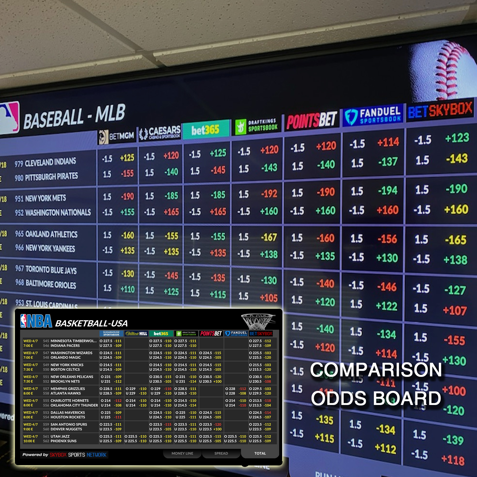 LED Sports Ticker For Bars Man Cave Live Odds Ticker