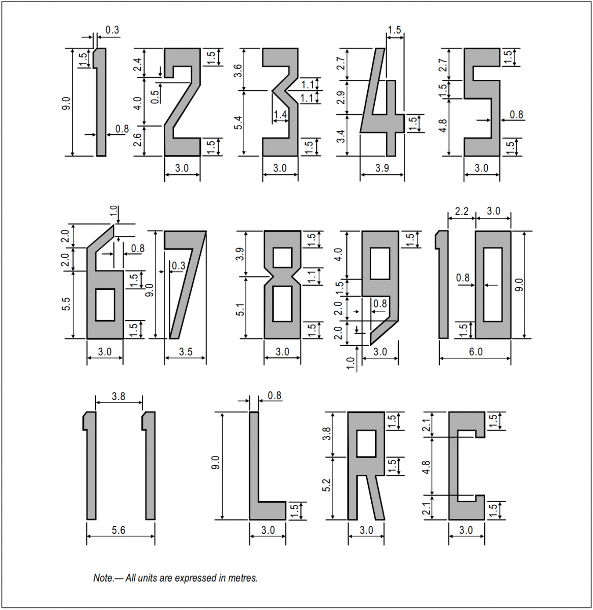 Runway Designators SKYbrary Aviation Safety