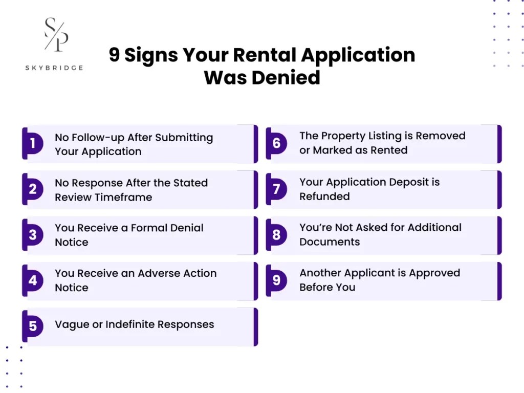 How Do You Know If Your Rental Application Is Denied