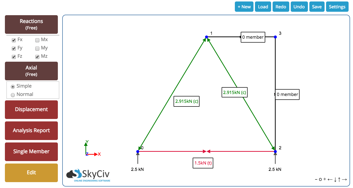 Solving Equations Involving Vertical Angles Calculator Tessshebaylo