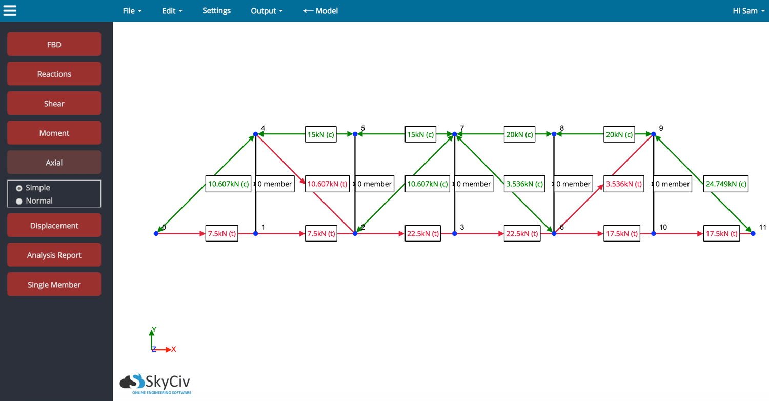 Tutorial to Solve Truss by Method of Sections SkyCiv