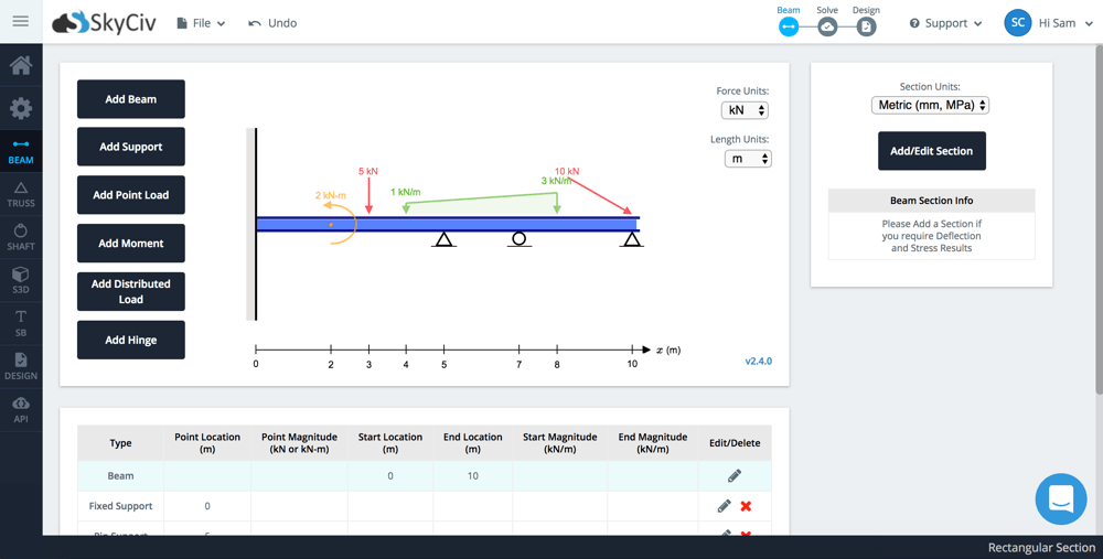 Free Beam Calculator Bending Moment, Shear Force and Deflection