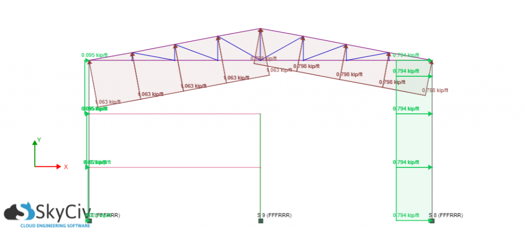 ASCE 710 Wind Load Calculation Example SkyCiv Engineering