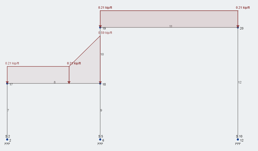 Calculating and Applying Roof Snow Drift Loads w/ ASCE 710
