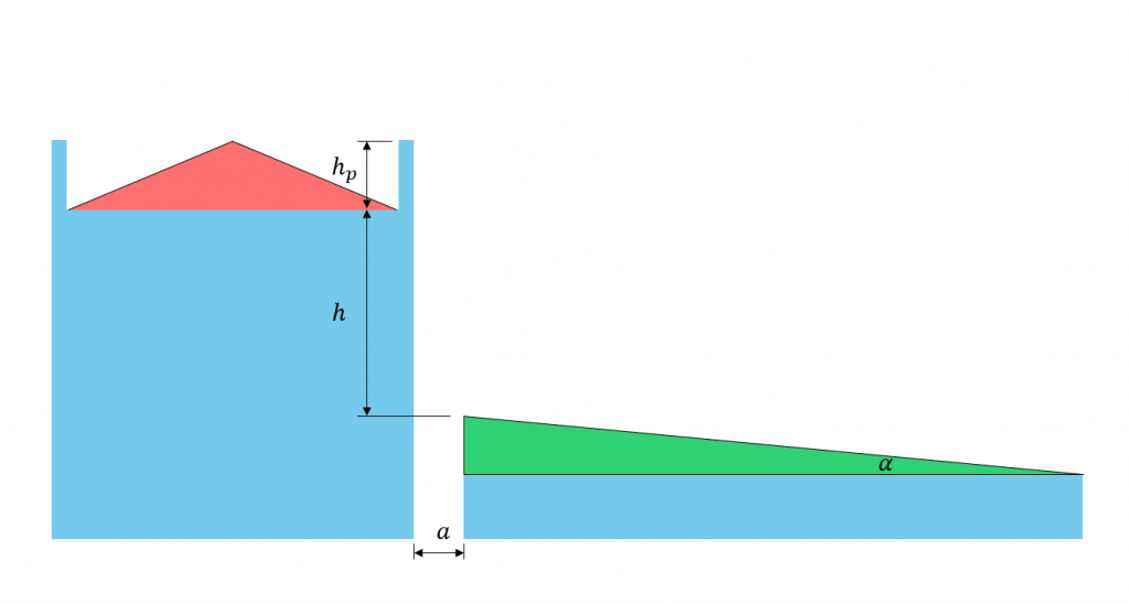 NBCC 2015 Snow Load Calculation Example SkyCiv Engineering