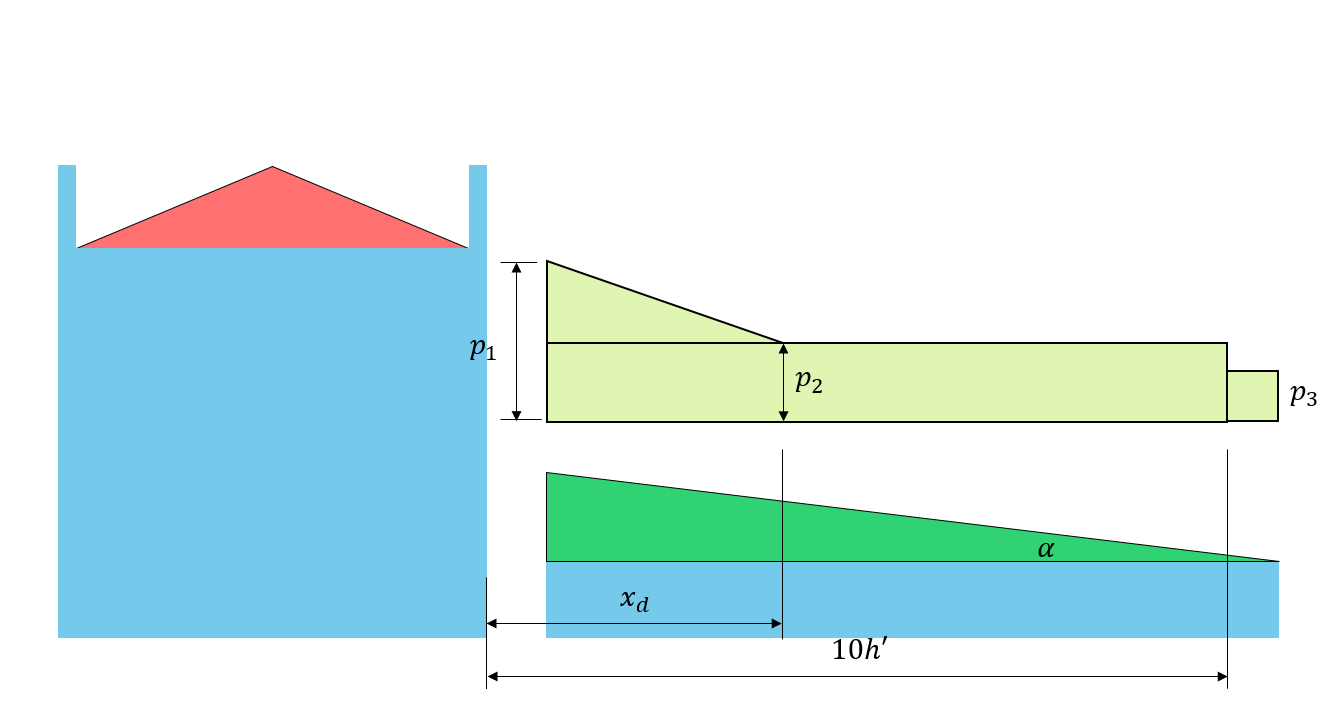 NBCC 2015 Snow Load Calculation Example SkyCiv Engineering