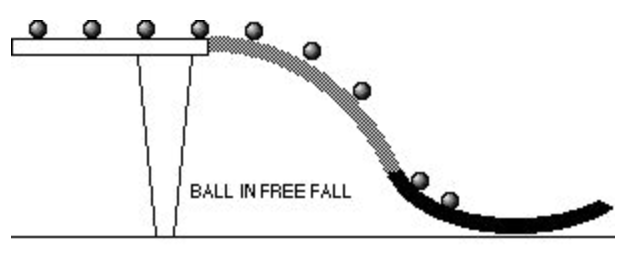 Cedar Point Physics Day Workbook Answers File Type