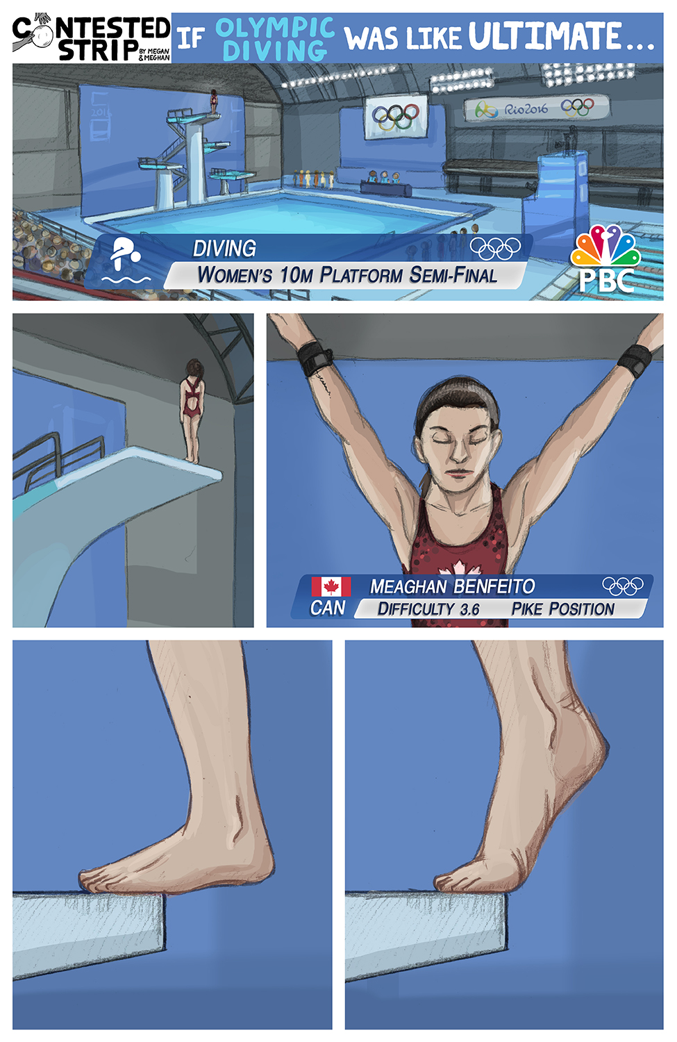  Contested Strip If Olympic Diving Was Like Ultimate