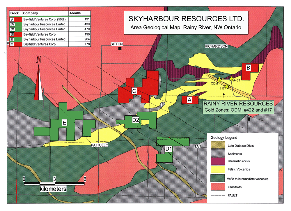 Skyharbour Resources News Display