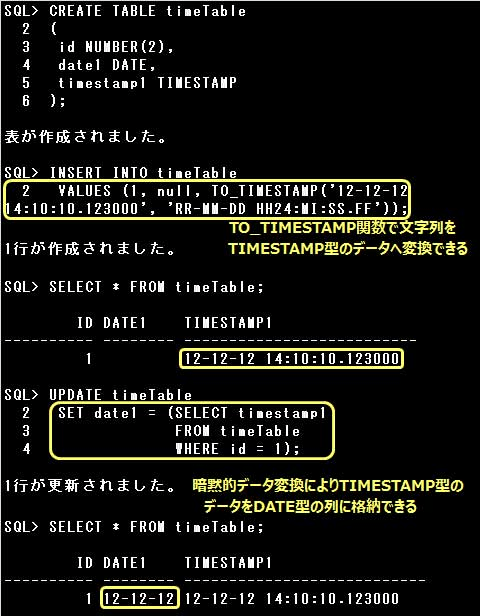 Oracle 日付 フォーマット 2ヶ月前 englshcald
