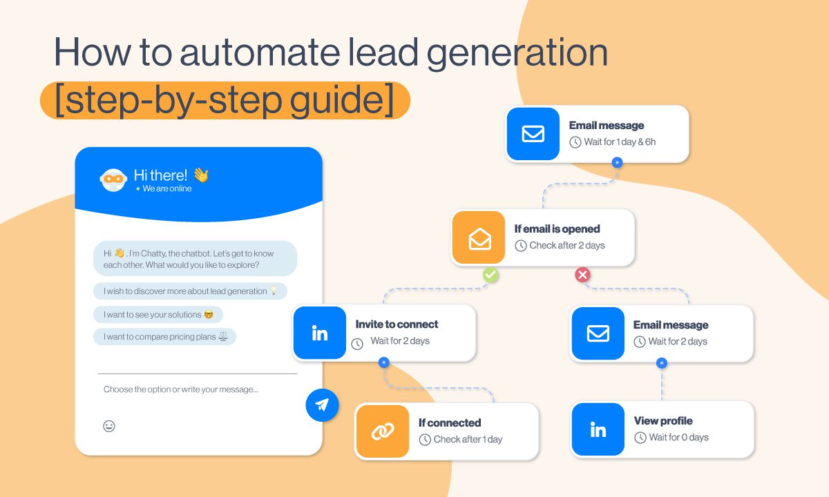 How To Automate Lead Generation [StepByStep Guide] Skylead