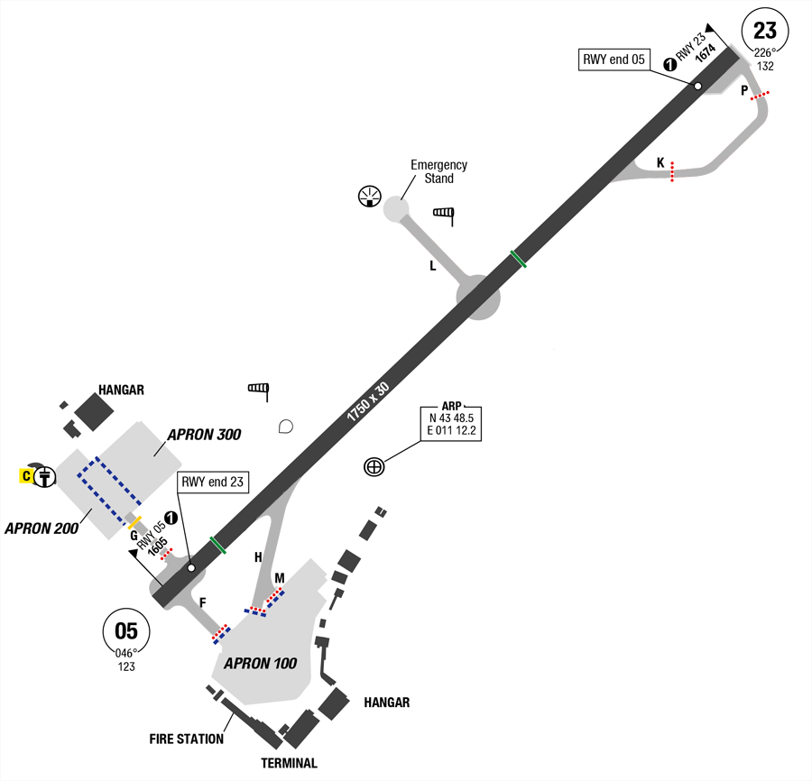 Albums 100+ Background Images What Is The Main Airport In Florence