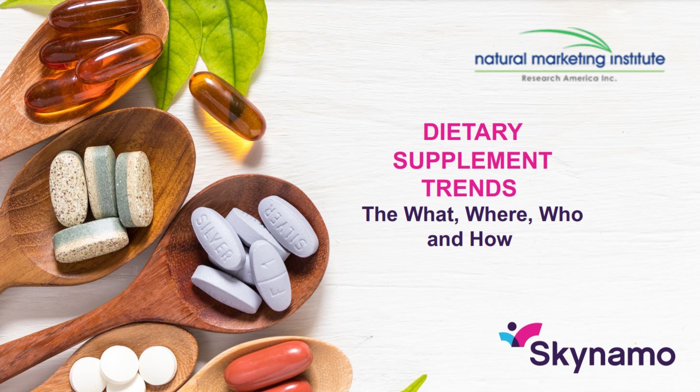 Dietary Supplements Trends 2021 FAQ Skynamo Sales App