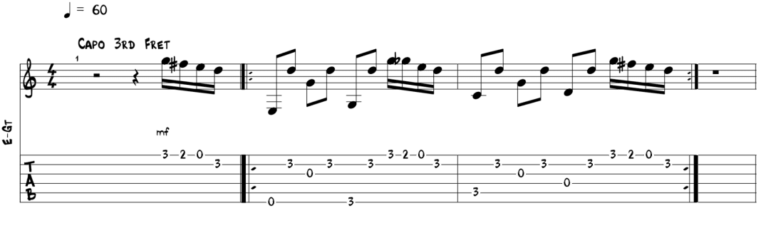 7 Yearsintro Skype Guitar Lessons