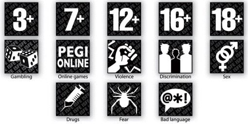 Understanding Game Warning Ratings SkyTechGeek Understanding Game Warning Ratings SkyTechGeek