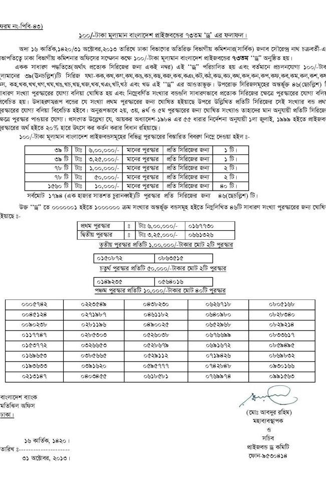 prize bond draw result