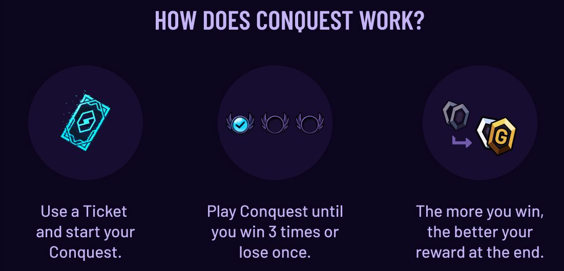 Conquest Game Mode SkyWeaver