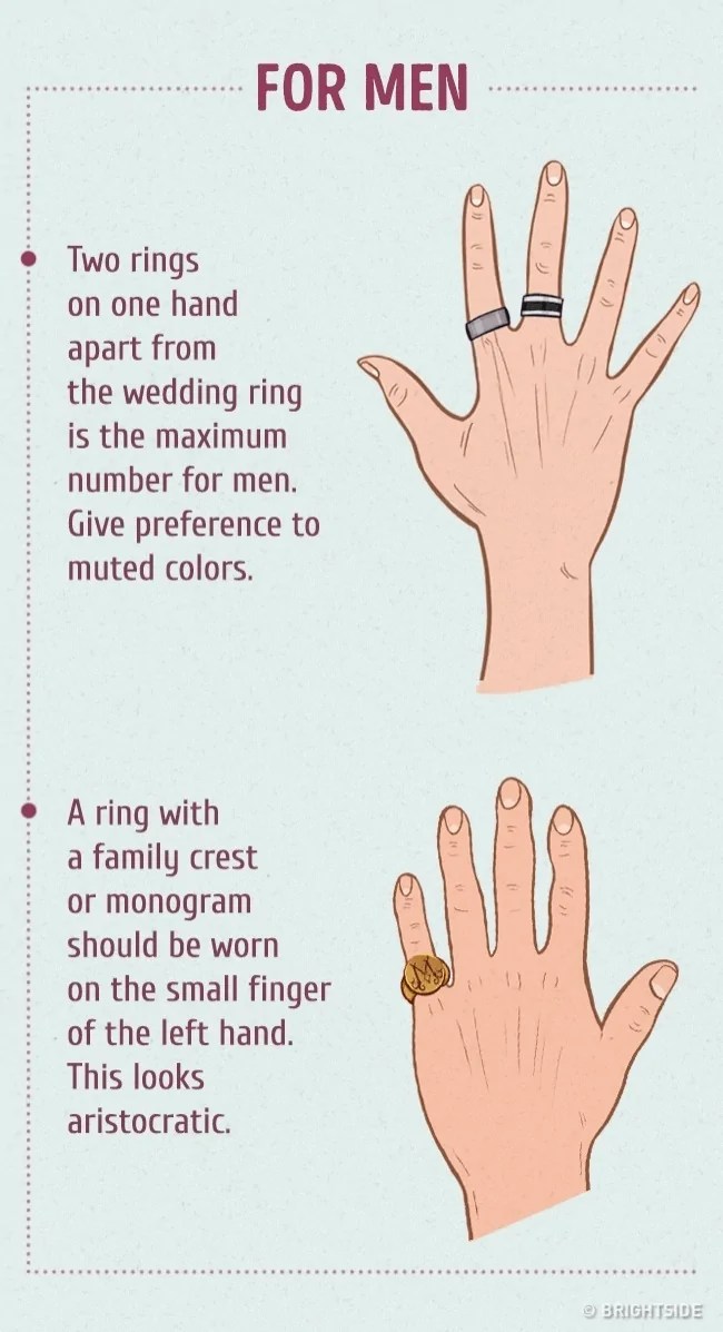 The Best way to select a Ring