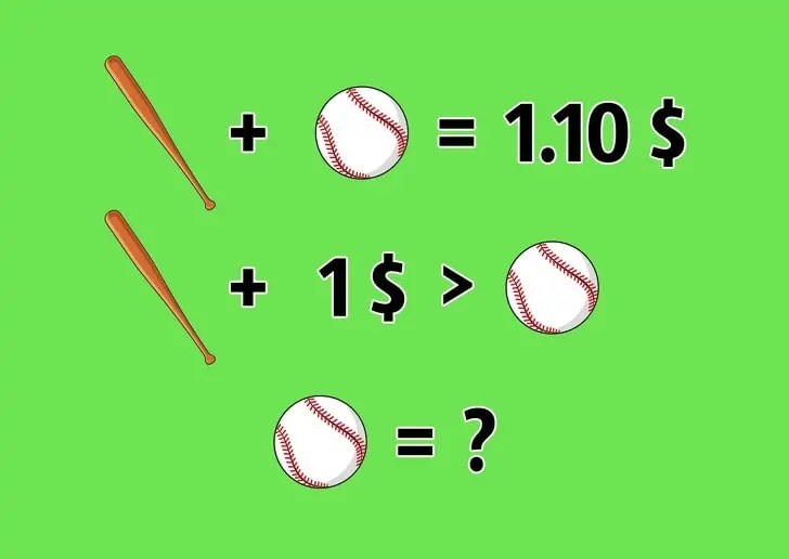 Bat And Ball Riddle at Misty Johnson blog