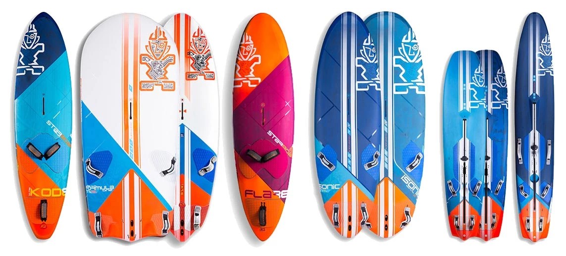 Windsurfing Boards The Complete Guide ️ Get Windsurf Fit