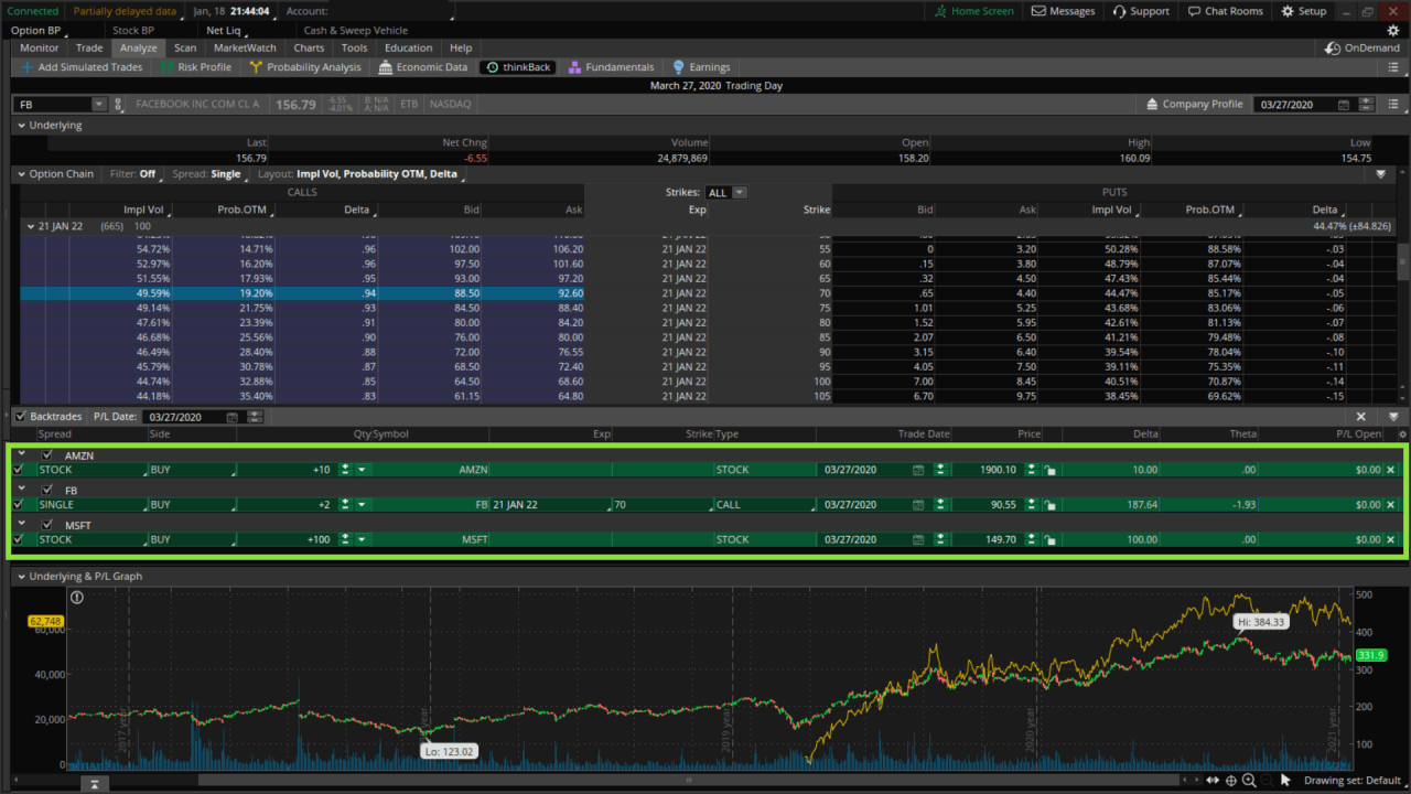3 Tips to Backtesting Trades With thinkorswim SlashTraders