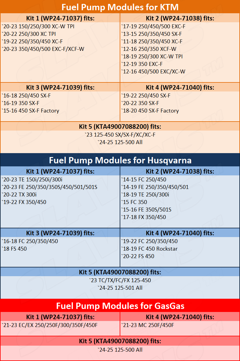 Complete Fuel Pump Assembly for KTM, Husqvarna, GasGas - Slavens Racing