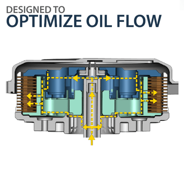 Rekluse RadiusCX 4.0 Clutch for GasGas Slavens Racing
