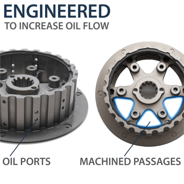 Rekluse RadiusCX 4.0 Clutch for GasGas Slavens Racing