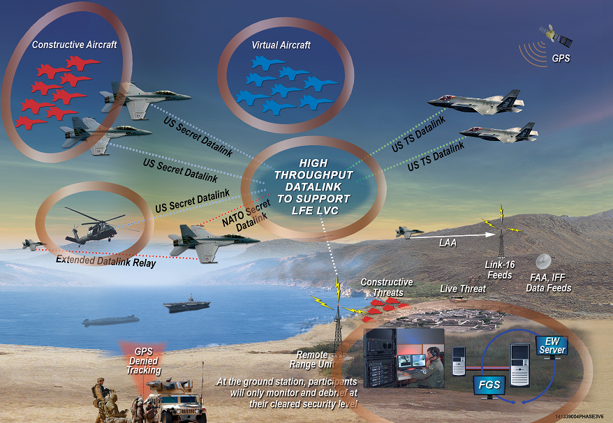 The Sea Services Transform Their Reach, Punch and Impact in the