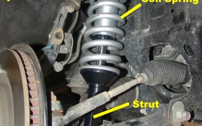 Tech Articles - Slee Off Road