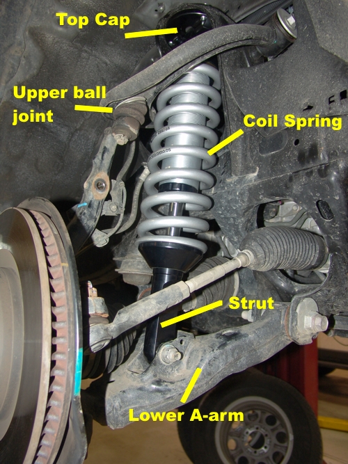 Suspension Lift/Upgrade Types Toyota IFS Coil Spring Suspensions Slee Off Road