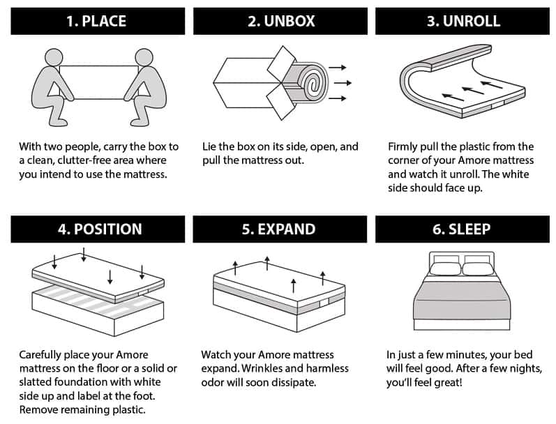 Amore Mattress Review