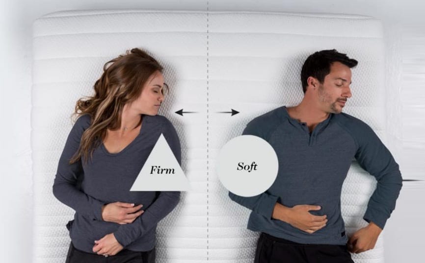 Luxi Adjustable Foam Mattress Review Three Mattresses In One! Sleep