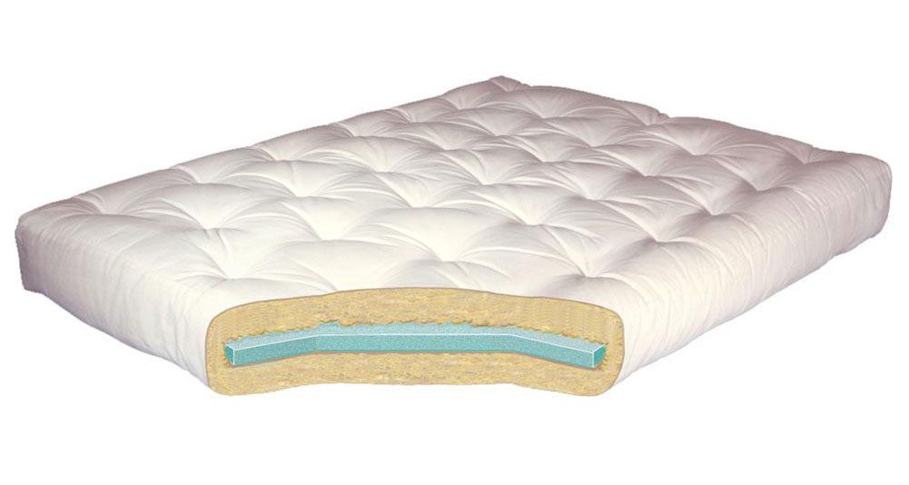 Sleep Ezze Spring Free Mattress Sleepezze Oman
