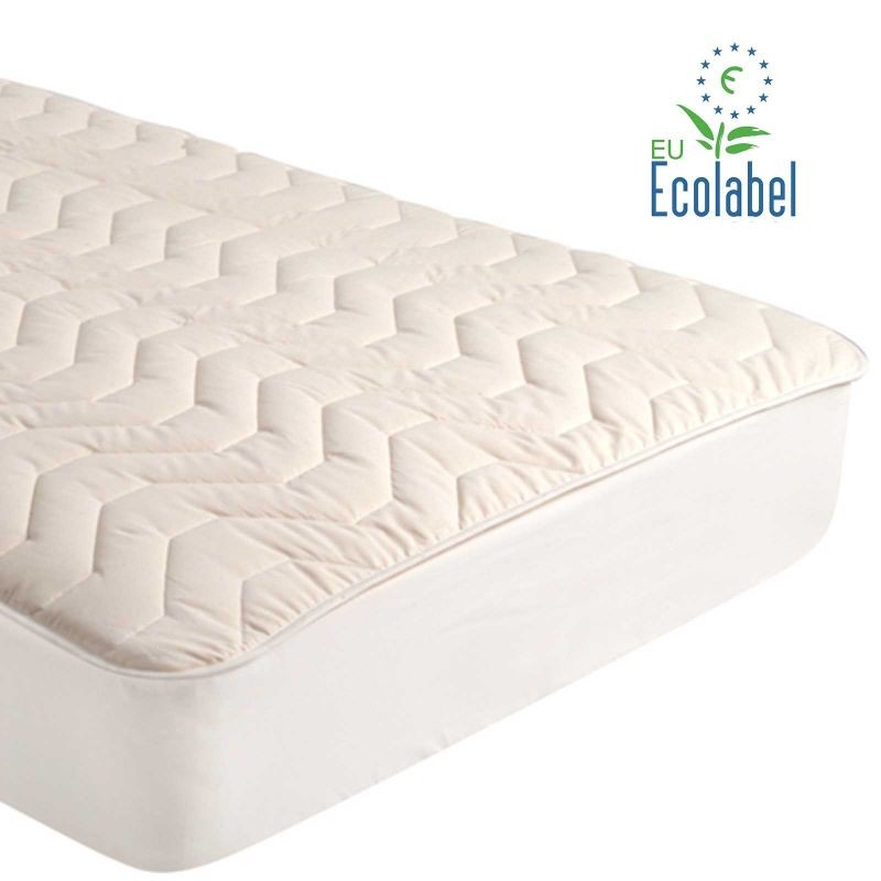 Sleeping Organic™ Mattress Store Charleston South Carolina & Online