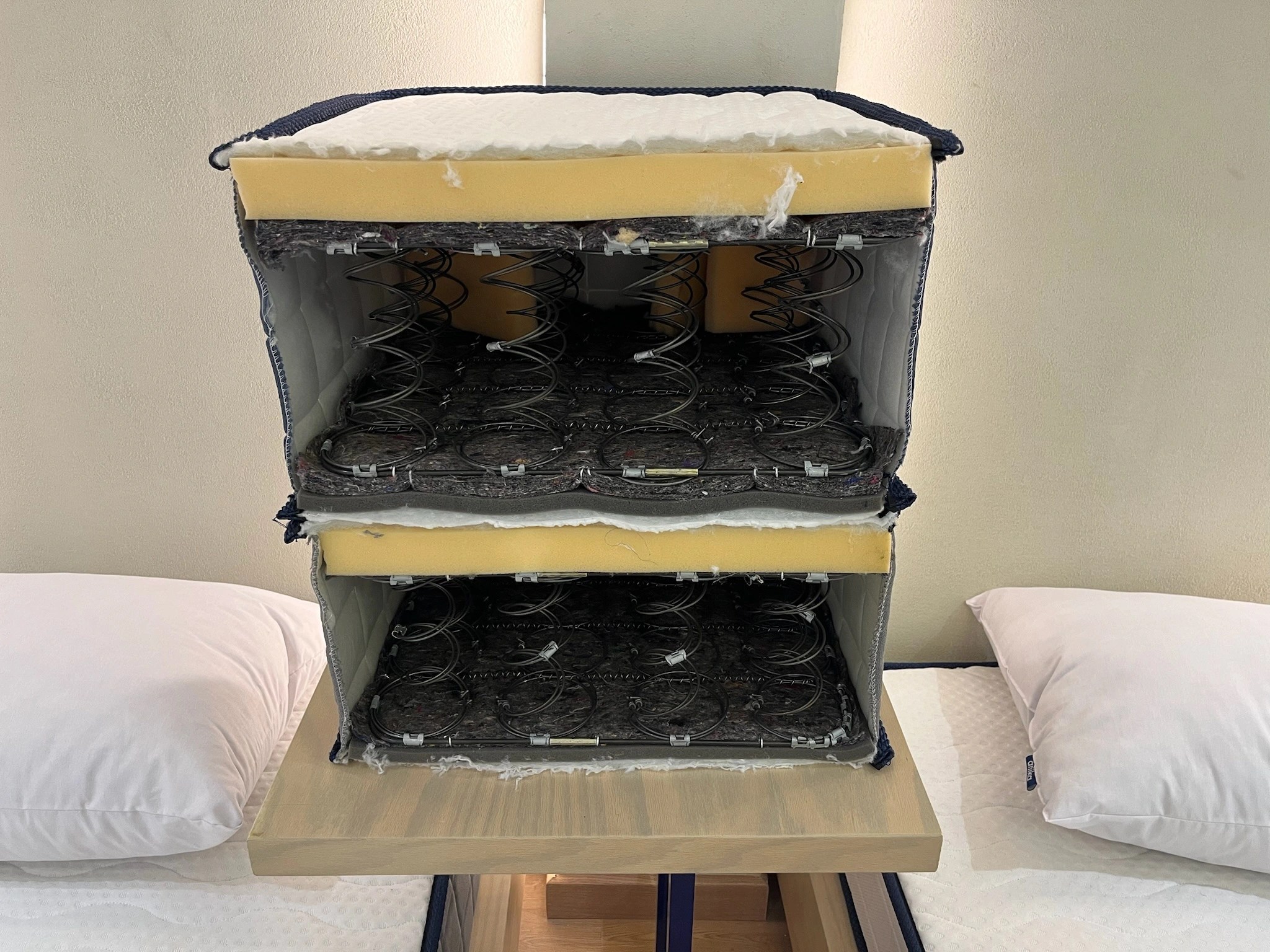 Choosing the Right Mattress Firmness The Ultimate Guide