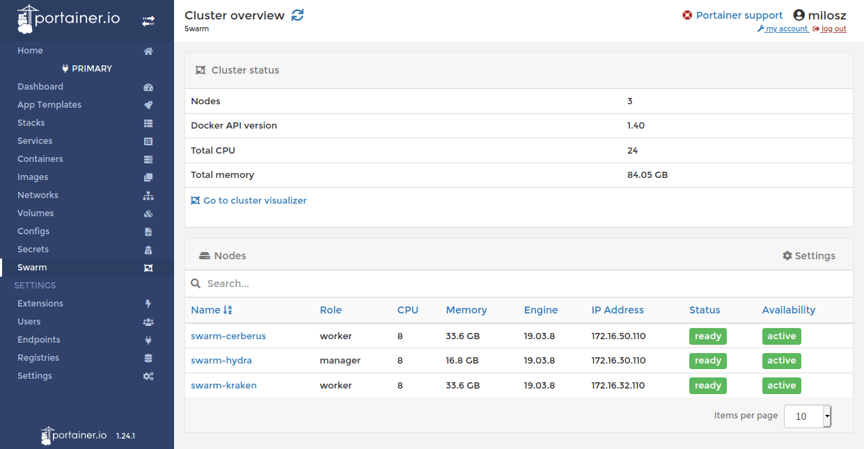 How to deploy Portainer stack inside Docker Swarm cluster
