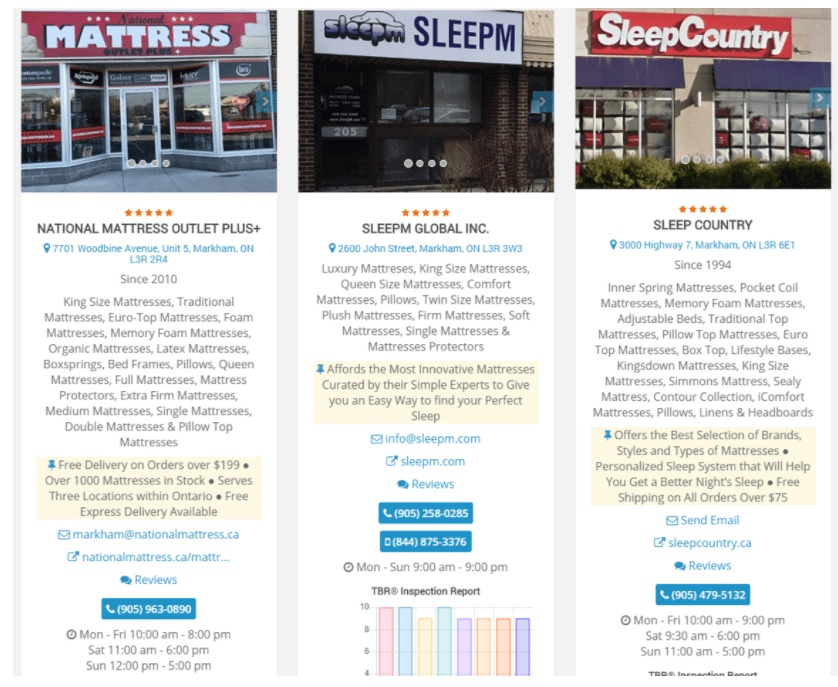 Sleepm is The Best Mattress Store in Markham Sleepm Global Inc