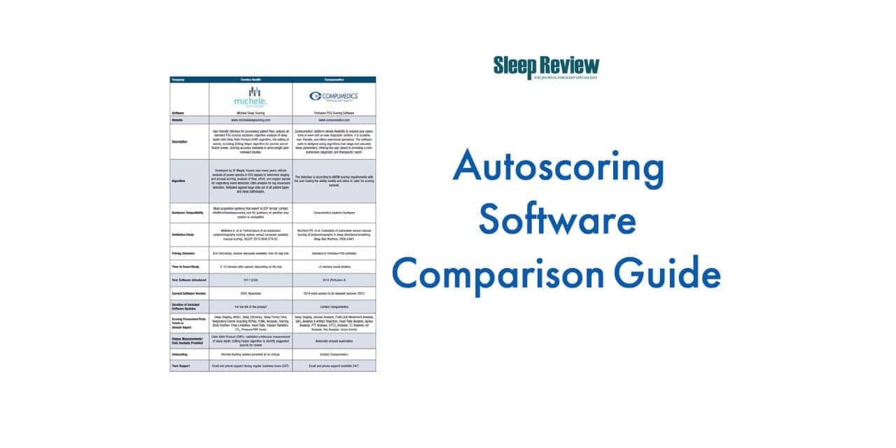 Autoscoring Software Comparison Guide | Sleep Review