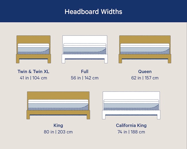 Headboard Sizes Guide: A Chart for Choosing the Right Headboard