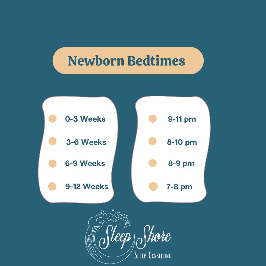 4MonthOld Sleep Schedule How to Get as Much Sleep as Possible