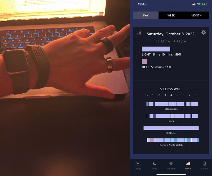 Sleep Tracker Accuracy SleepSpace, Circul+, Oura, Apple Watch