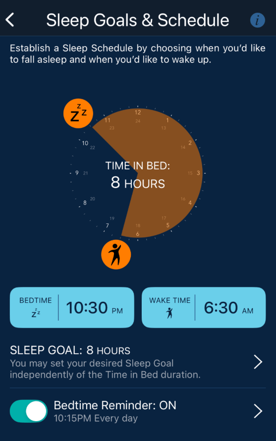 Sleep Schedule SleeptrackerAI®