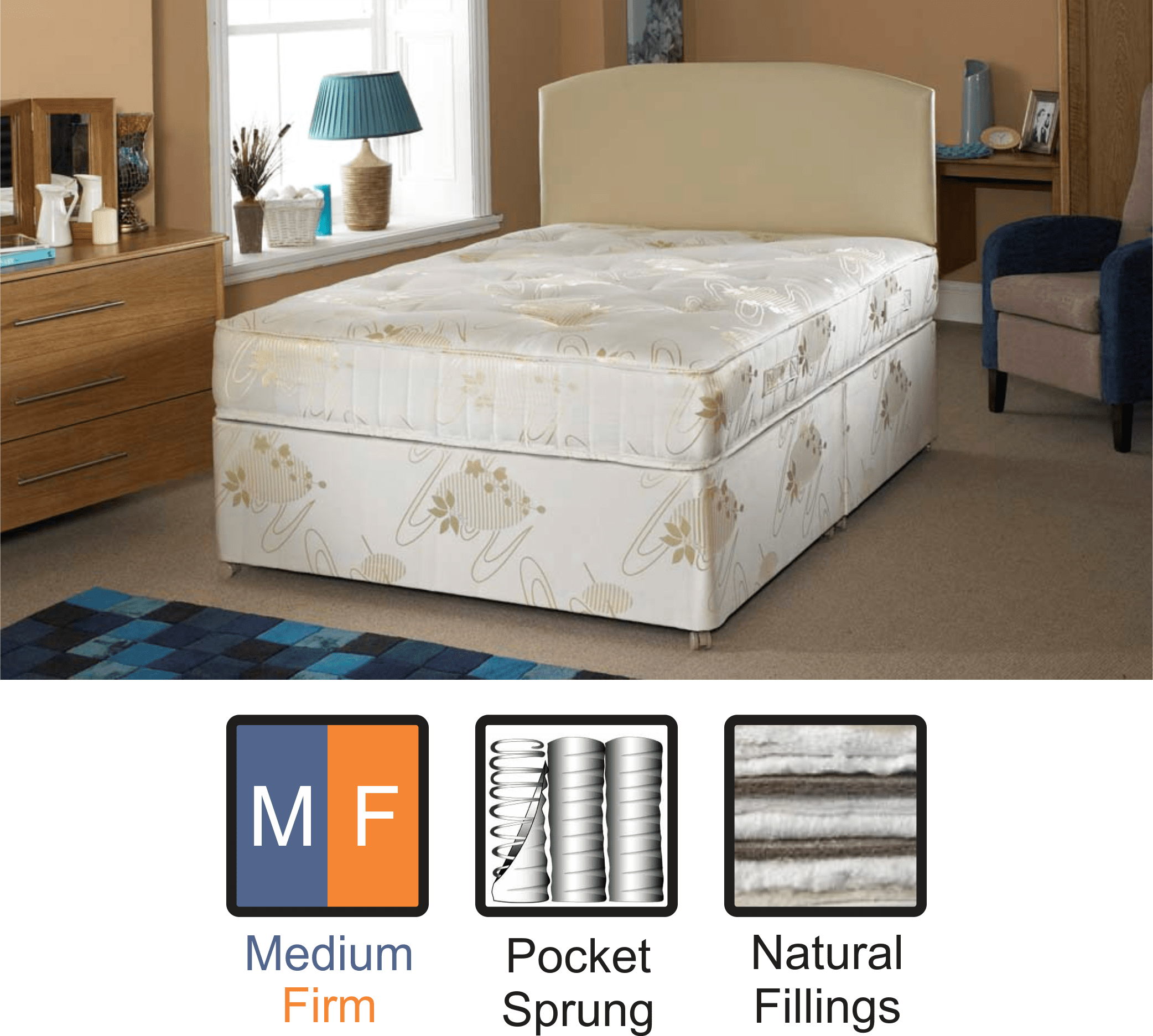 Divan Beds, SleepVendor Beds Ltd