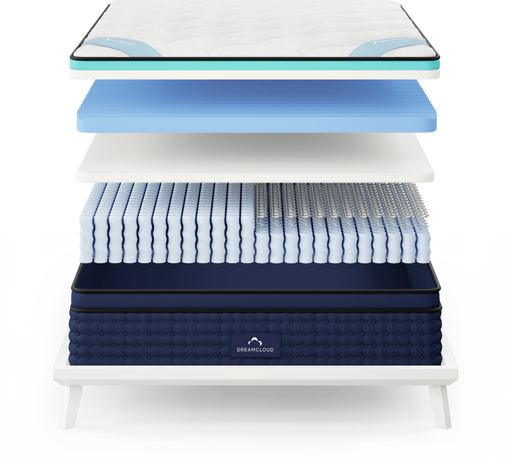 DreamCloud Premier Pillow Top Mattress Sleepworks