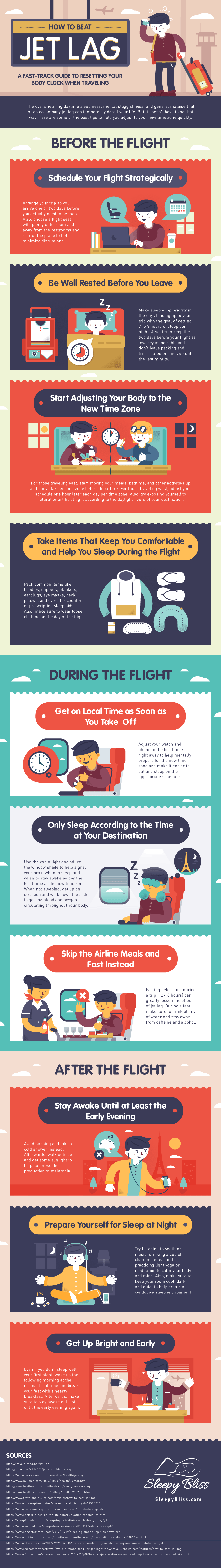 Jet Lag Causes, Symptoms, Remedies and Prevention Sleepy Bliss
