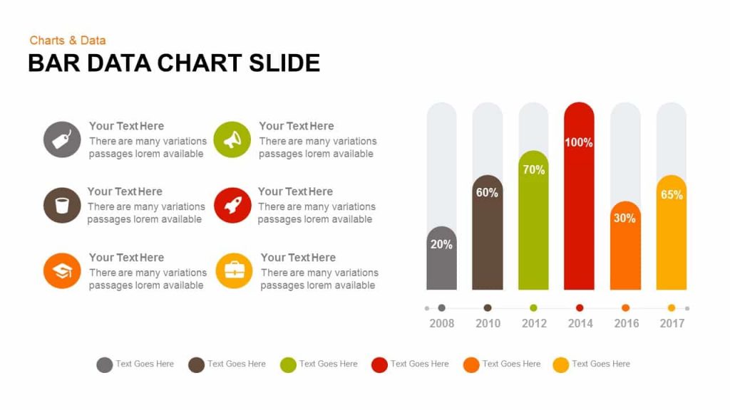 Financial Data Presentation using graphs and charts Slidebazaar