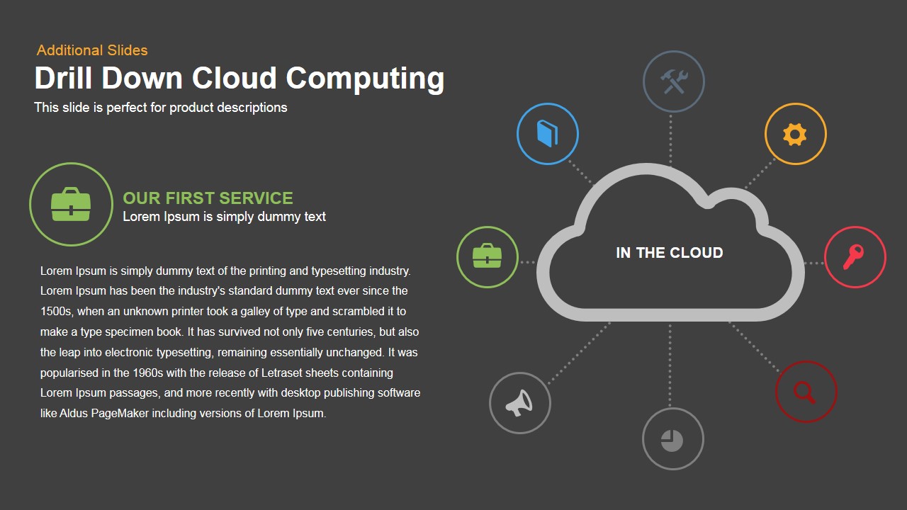 Cloud Computing Technology Ppt PowerPoint Template & Keynote Slides Cloud Computing Technology Ppt PowerPoint Template & Keynote Slides