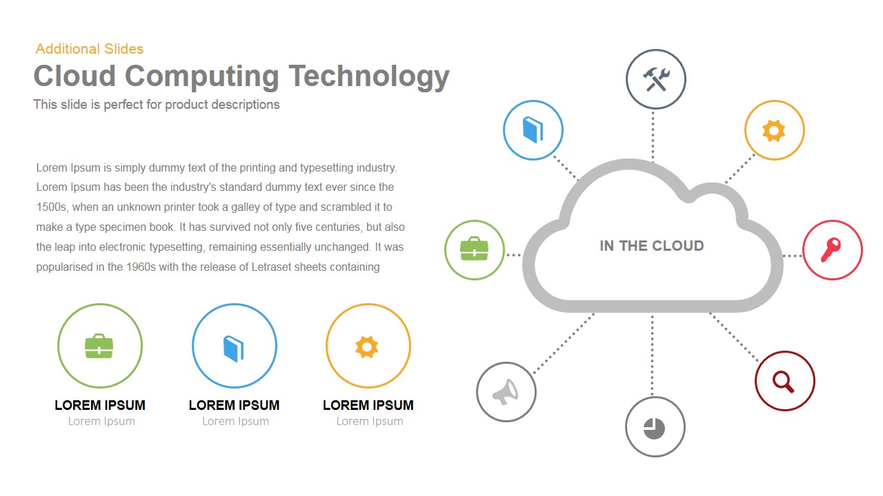 Cloud Computing Technology Ppt PowerPoint Template & Keynote Slides Cloud Computing Technology Ppt PowerPoint Template & Keynote Slides