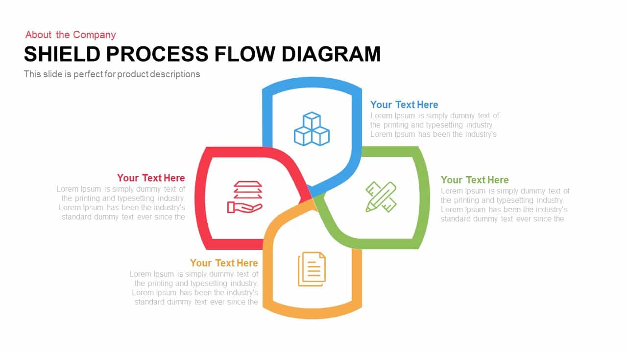 Shield Process Flow Diagram Template for PowerPoint and